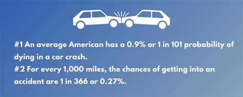 what are the chances of getting hit by a car|How Likely You Are to Get Killed by a Car, Depending on Its .